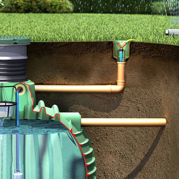 Columbus földalatti tartály GARTEN COMFORT kerti rendszerrel-4