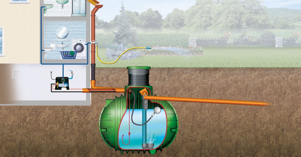 COLUMBUS 3700 l tartaly HAUS PREMIUM hazi rendszerrel