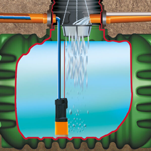 GARTEN COMFORT kerti rendszer