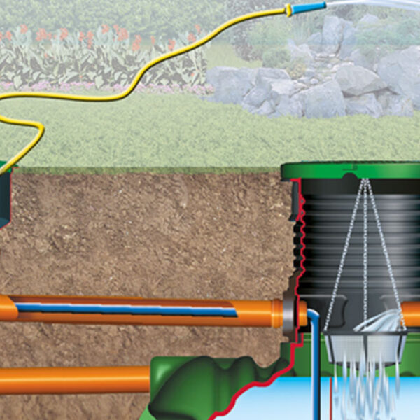 GARTEN COMFORT kerti rendszer