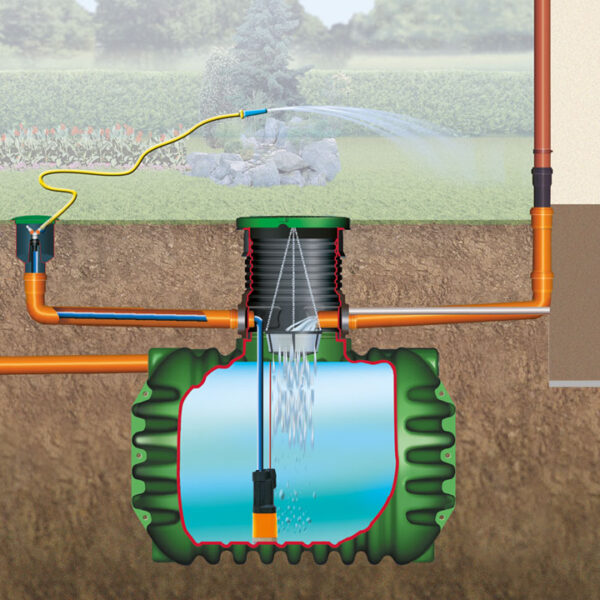 GARTEN COMFORT kerti rendszer