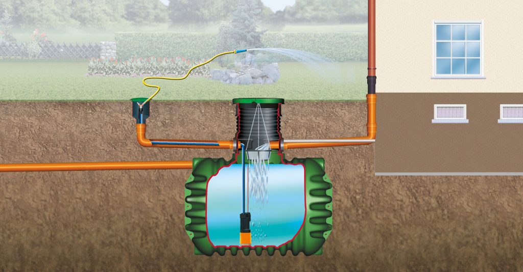 GARTEN COMFORT kerti rendszer