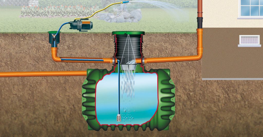 GARTEN JET kerti rendszer