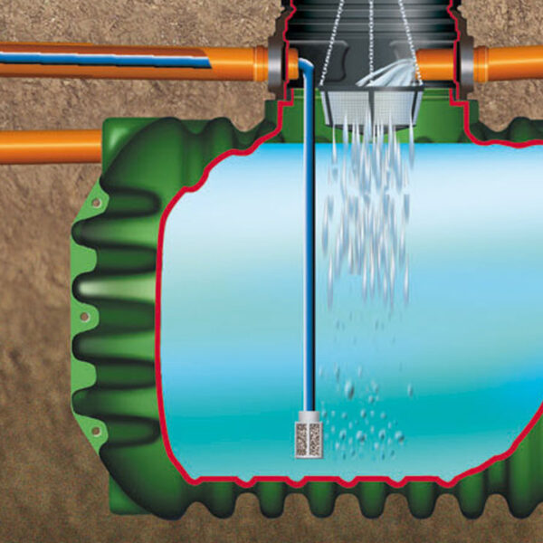 GARTEN JET kerti rendszer