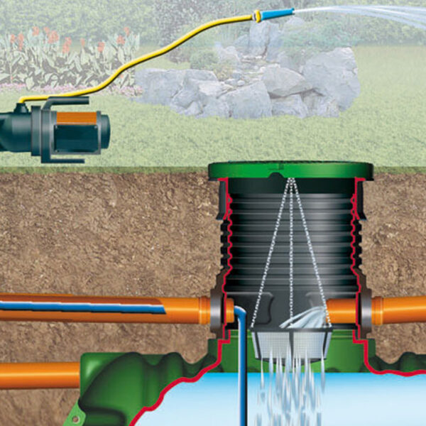 GARTEN JET kerti rendszer