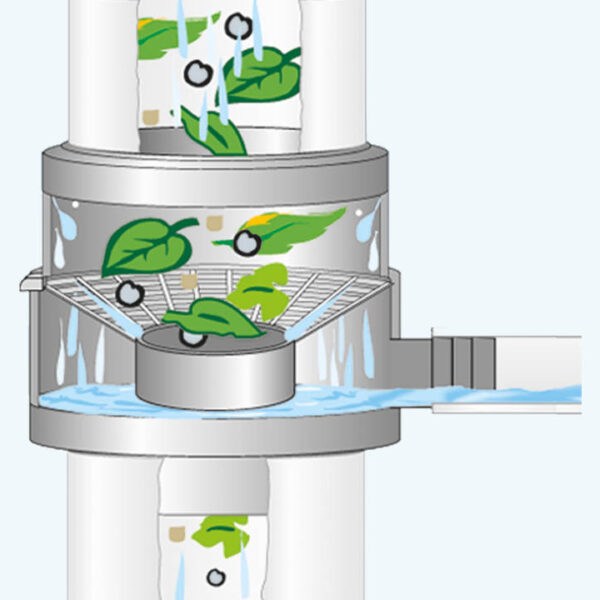 ÖNMŰKÖDŐ ereszcsatorna szuro, szurke