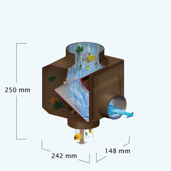 REGENDIEB ereszcsatorna szuro, barna