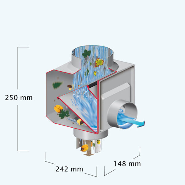 REGENDIEB ereszcsatorna szuro, szurke
