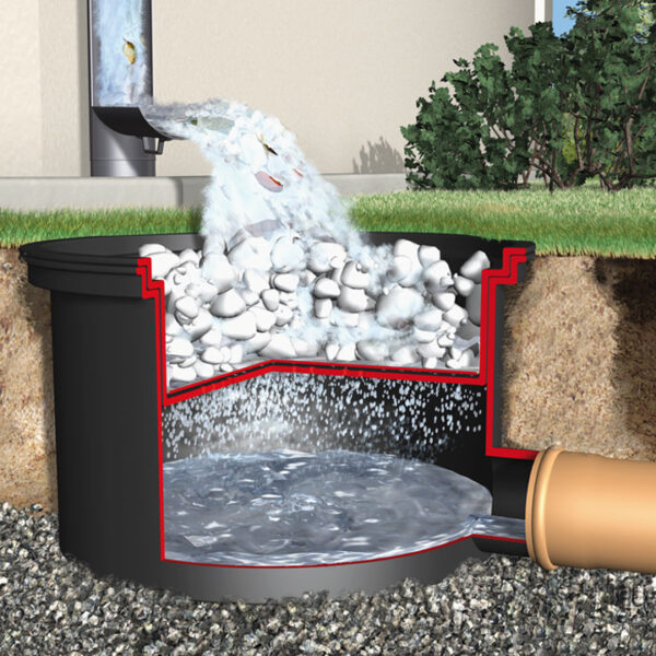 Földbe építendő szűrők